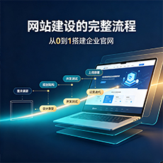 中卫建站-网站建设的完整流程:从0到1搭建企业官网