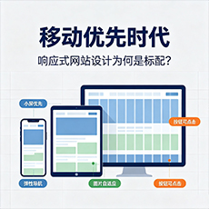 中卫建站-移动优先时代：响应式网站设计为何是标配？