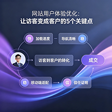 中卫建站-网站用户体验优化：让访客变成客户的5个关键点