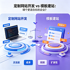 中卫建站-定制网站开发 vs 模板建站：哪个更适合你的企业？